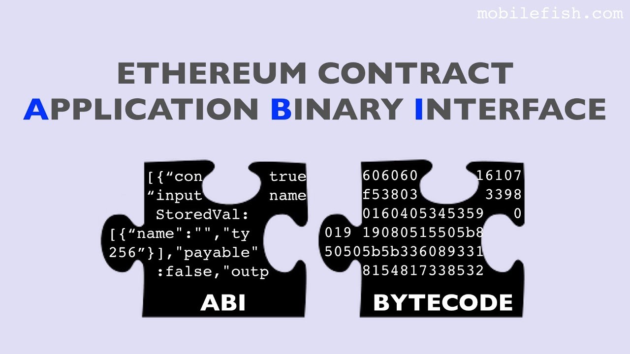 Smart contract abi example